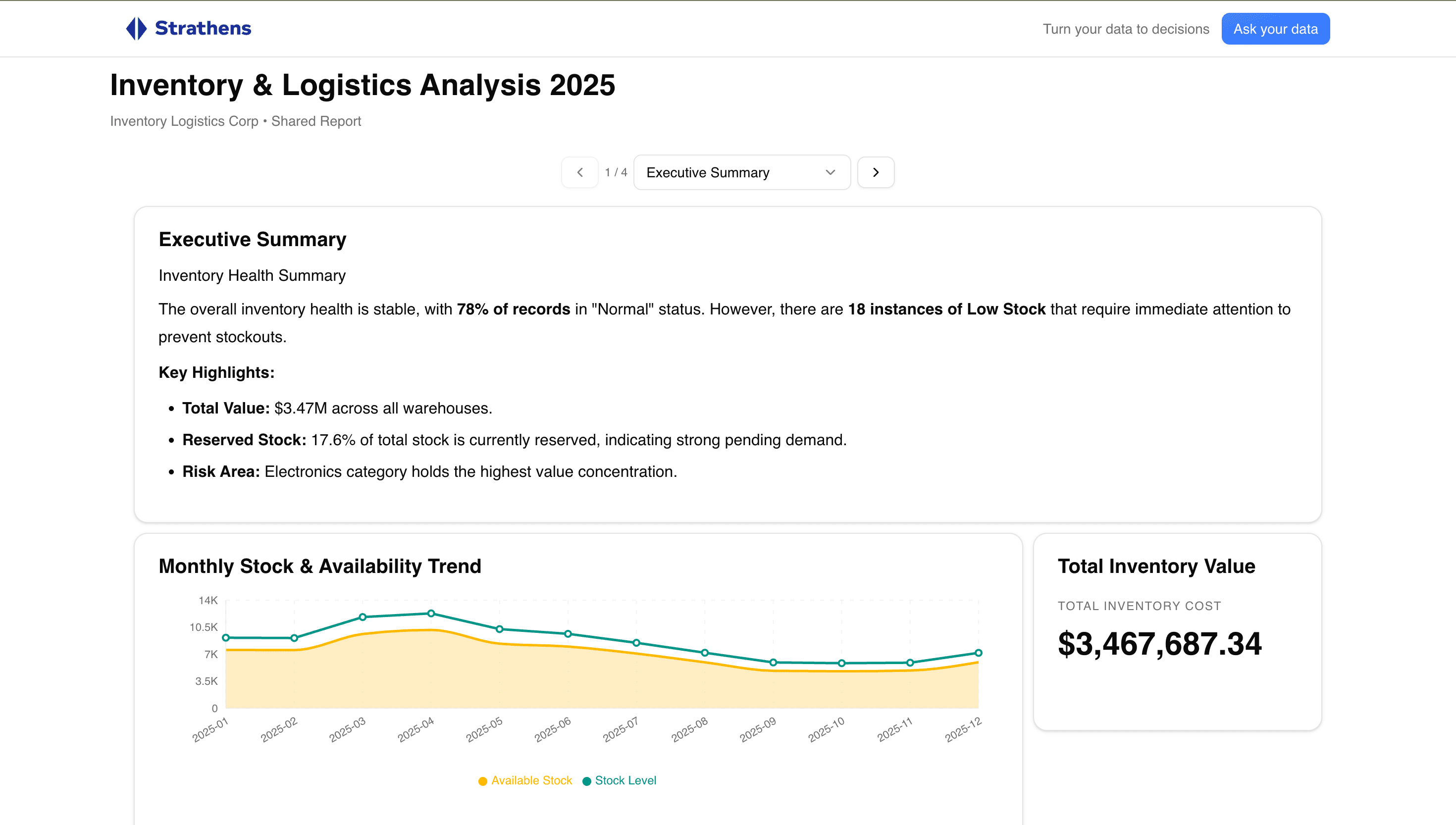 Inventory & Logistics